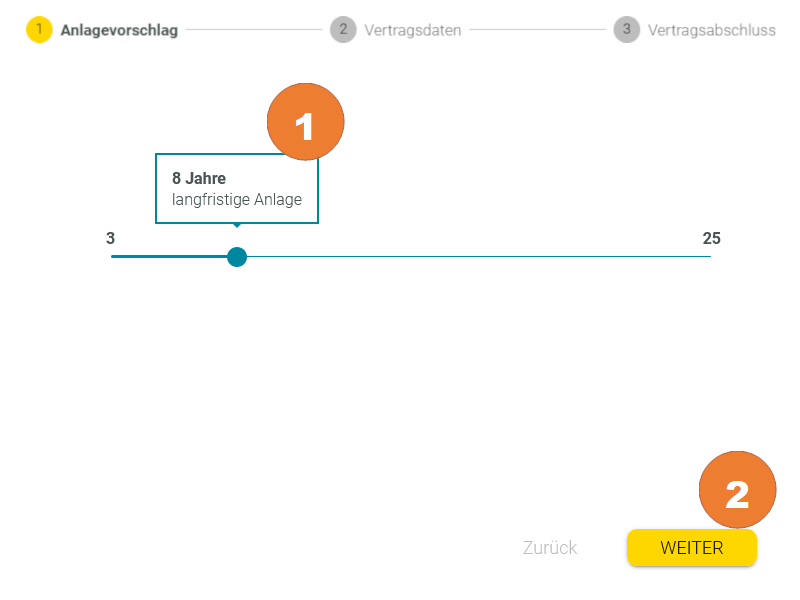 Wählen Sie Ihren Anlagehorizont (2). Klicken Sie auf "Weiter" (2)