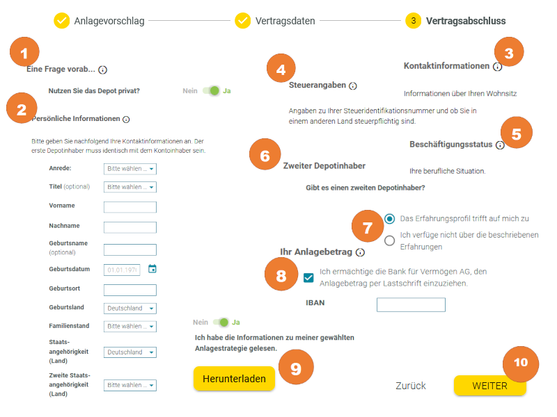 Eine Online Depoteröffnung ist nur möglich wenn Sie das Depot privat nutzen (1). Wenn Sie als Unternehmer oder auf fremden Namen Geld anlegen möchten, vereinbaren Sie einfach einen Termin!
Geben Sie Ihre persönlichen Informationen (2), Kontaktinformationen (3), steuerlichen Daten (4), Ihren Beschäftigungsstatus (5), sowie die Daten eines eventuellen zweiten Depotinhabers (6) an
Kreuzen Sie an, dass das Erfahrungsprofil auf Sie zutrifft (7), ansonsten sehen Sie sich das Training zur Vermittlung der erforderlichen Kenntnissen an
Kontrollieren Sie den Anlagebetrag und geben Sie die IBAN Ihres Girokontos an, von dem der Anlagebetrag abgebucht werden soll (8).
Stimmen Sie den Vertragsbedingungen zu und laden Sie sich die "Produktbezognen Geschäftsbedingungen für den Vermögensverwaltungsvertrag PRIVATE INVESTING" herunter (9). Klicken Sie auf "Weiter" (10)