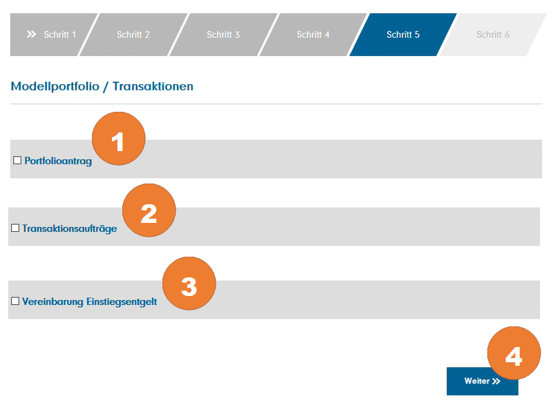 Bestätigen Sie den Portfolioantrag (1), die Transaktionsaufträge (2) und die Vereinbarung zum Einstiegsentgelt (3). Klicken Sie auf "Weiter" (4)